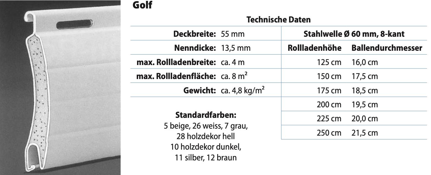ALU Rollladenpanzer Golf 13,5/55 mm