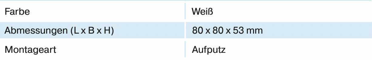 Aufputzgehäuse Centronic für EC62