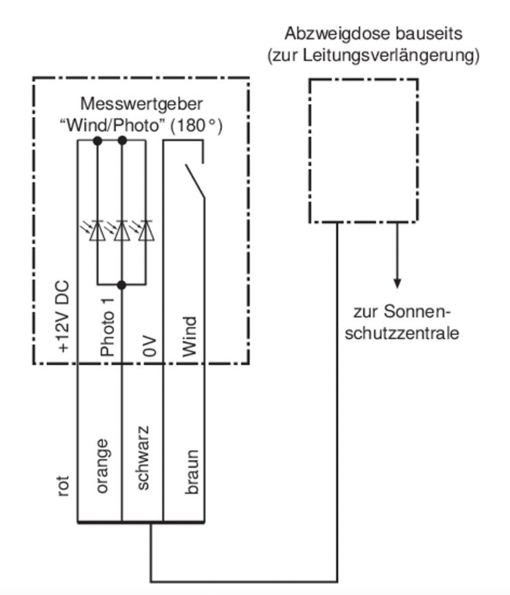 Meßwertgeber Wind/Photo für Minitronic dialog