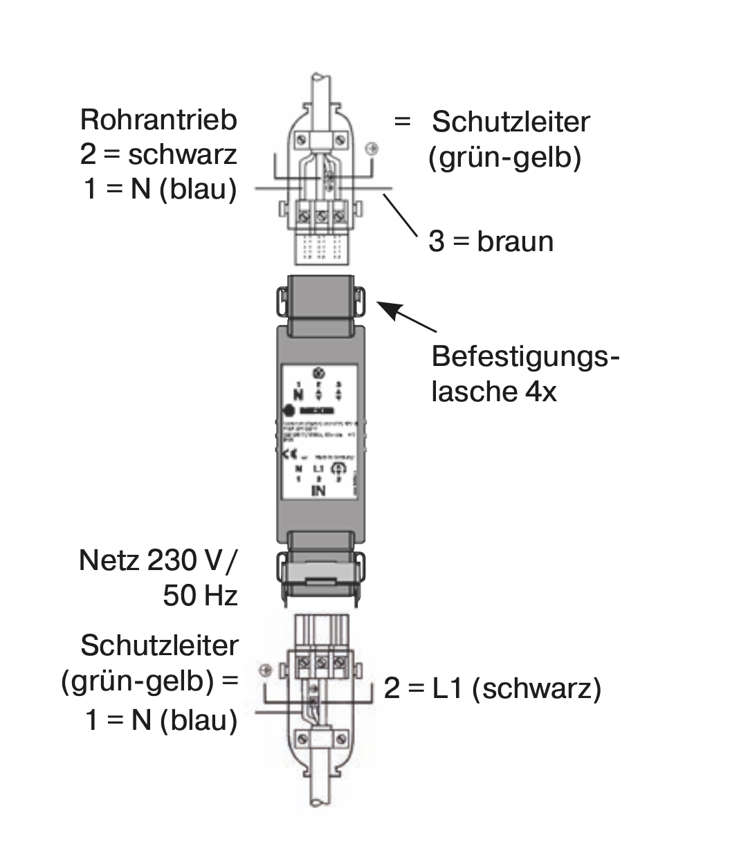 VarioControl VC470-II Funkempfänger in Hirschmannkupplung